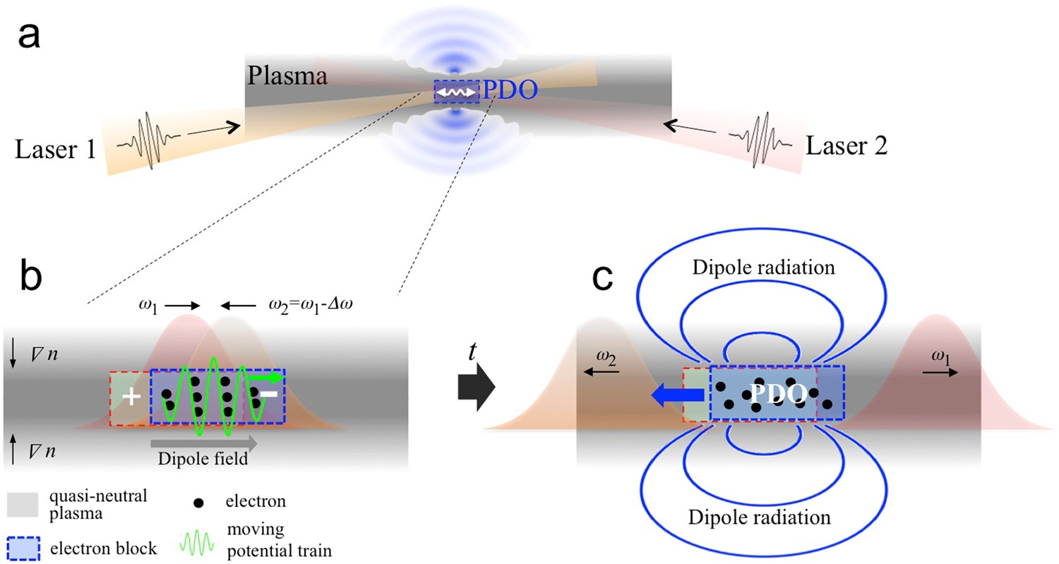 How to choose a plasma: 6 ways to expand the boundaries of perception How to choose a plasma: 6 ways to expand the boundaries of perception