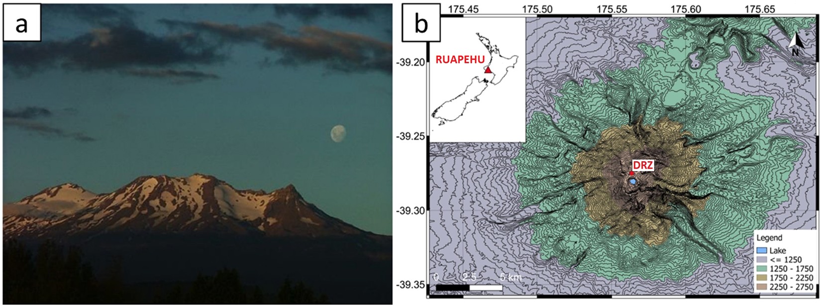Sensitivity To Lunar Cycles Prior To The 07 Eruption Of Ruapehu Volcano Scientific Reports
