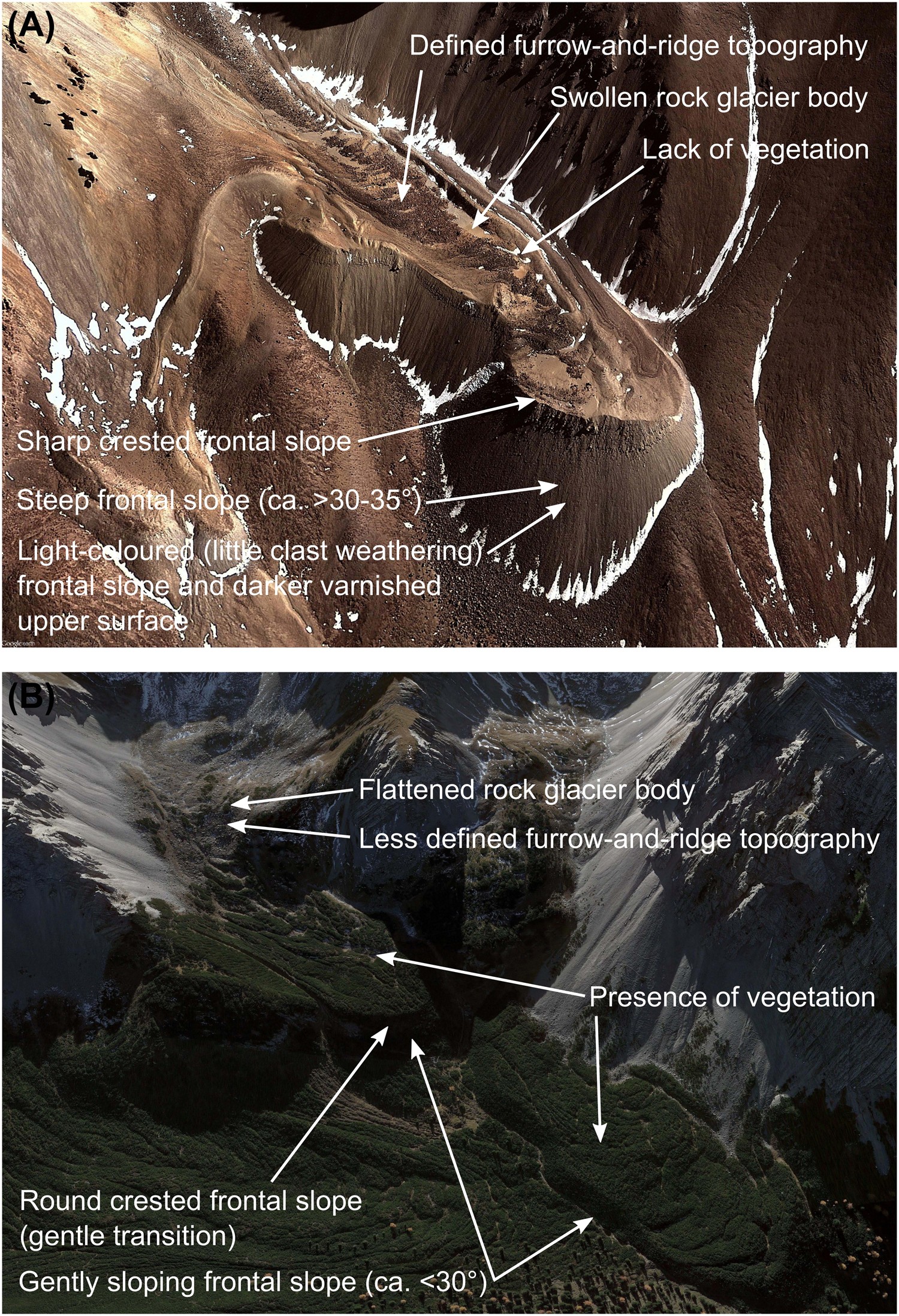 PDF) Rock Engineering for Mountainous Regions