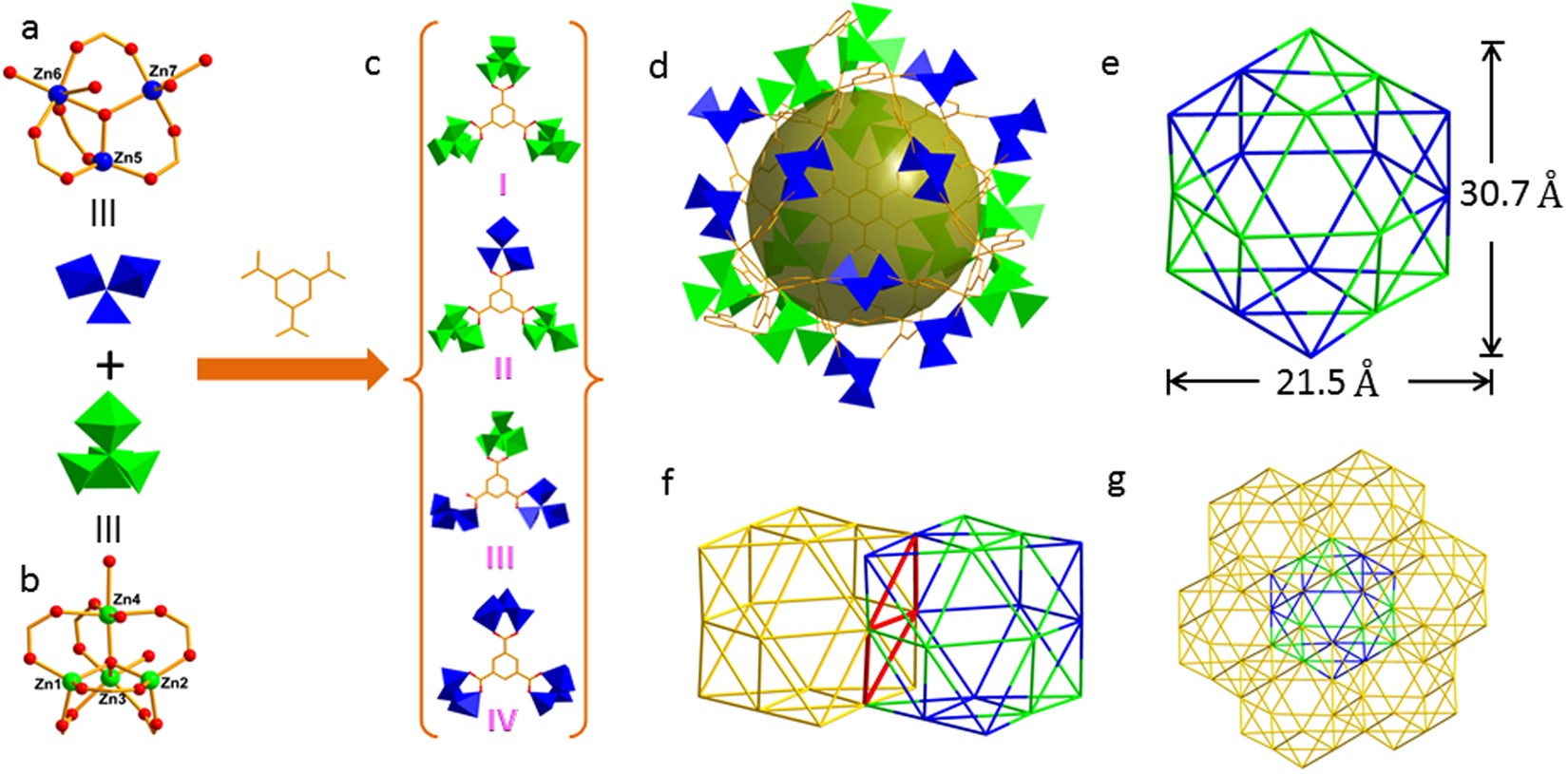 A Multifunctional Nanocage Based Mof With Tri And
