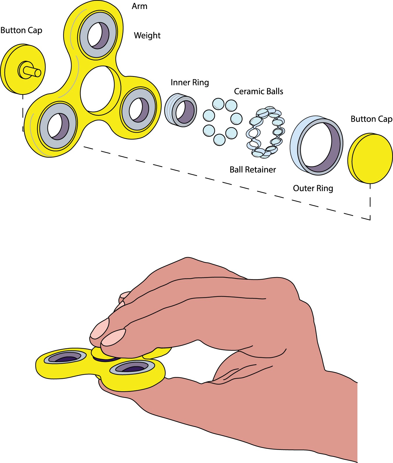 Hand Spinner Original - Stress Zéro