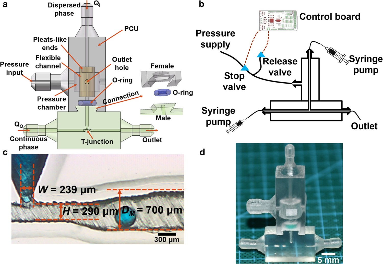 A Modular Microfluidic Device Via Multimaterial 3d Printing For Emulsion Generation Scientific Reports