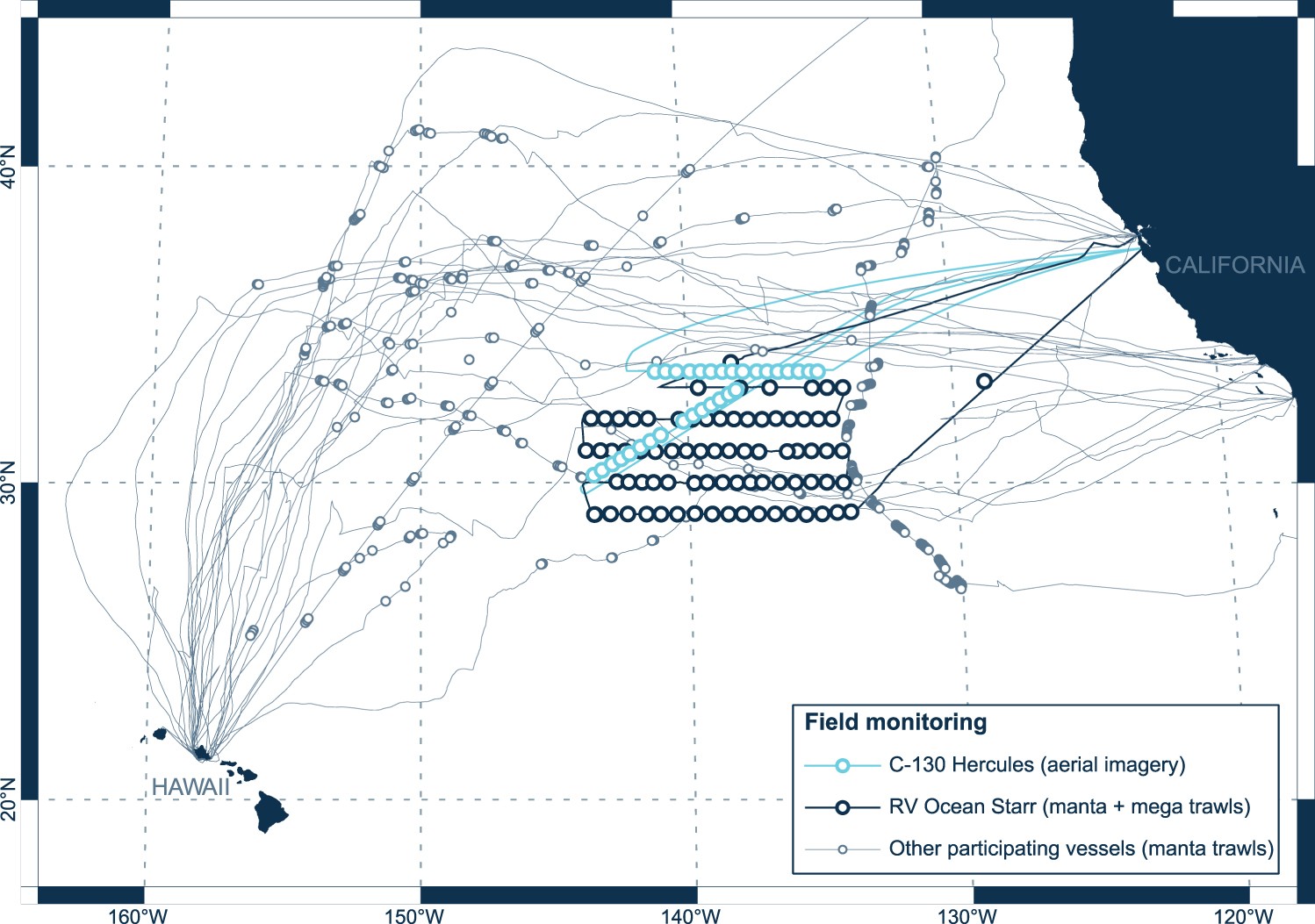 Evidence That The Great Pacific Garbage Patch Is Rapidly Accumulating Plastic Scientific Reports