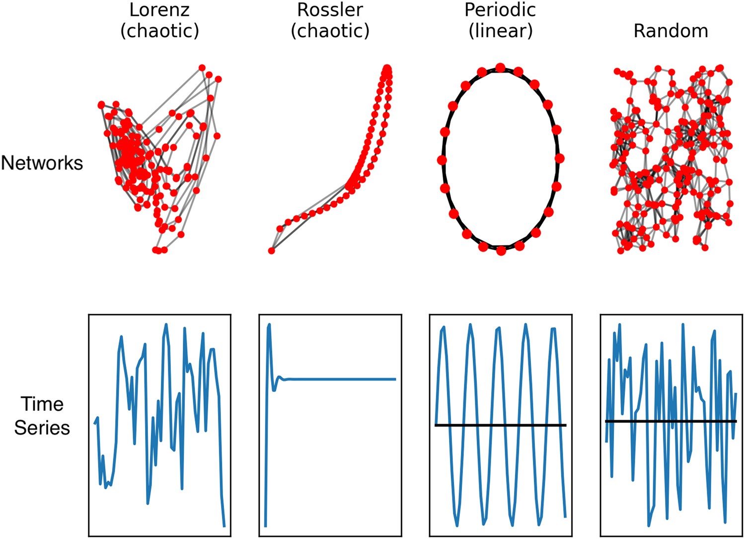 Eeg Signals Accurately Predict Autism >> Eeg Analytics For Early Detection Of Autism Spectrum Eeg Signals Accurately Predict Autism >> Eeg Analytics For Early Detection Of Autism Spectrum