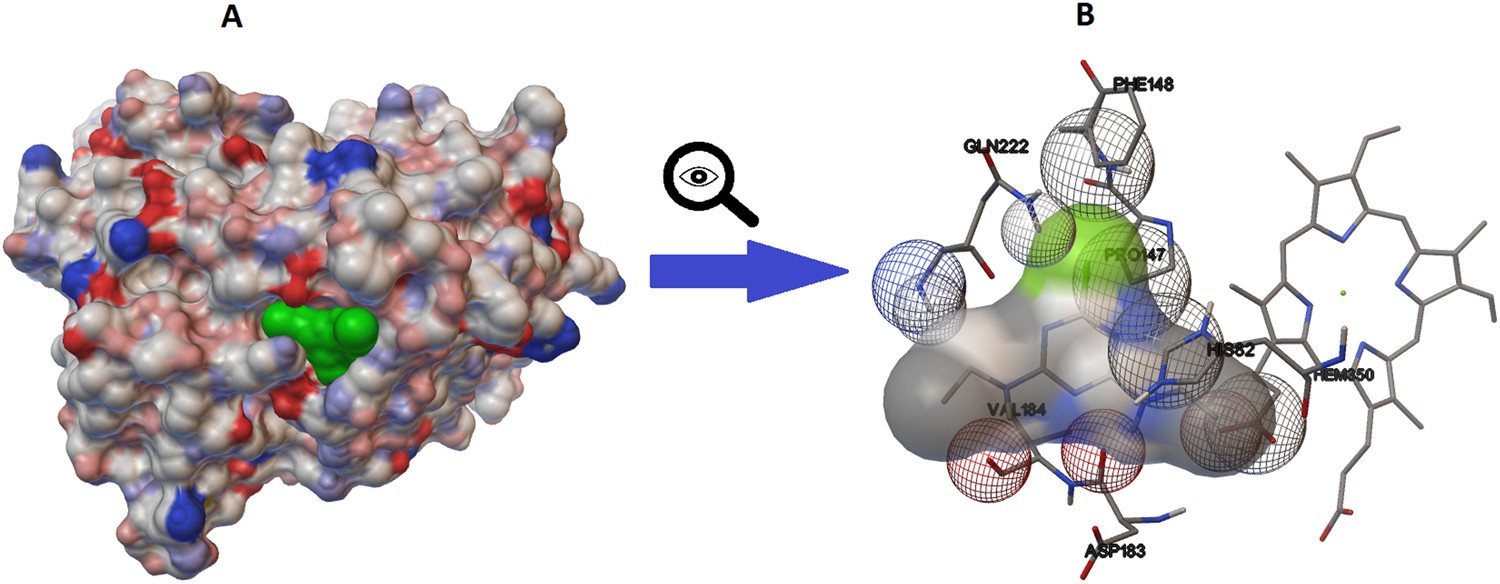 glutathione peroxidase lignin ligand access channel dysfunction in the presence of atrazine Reveal your glow with