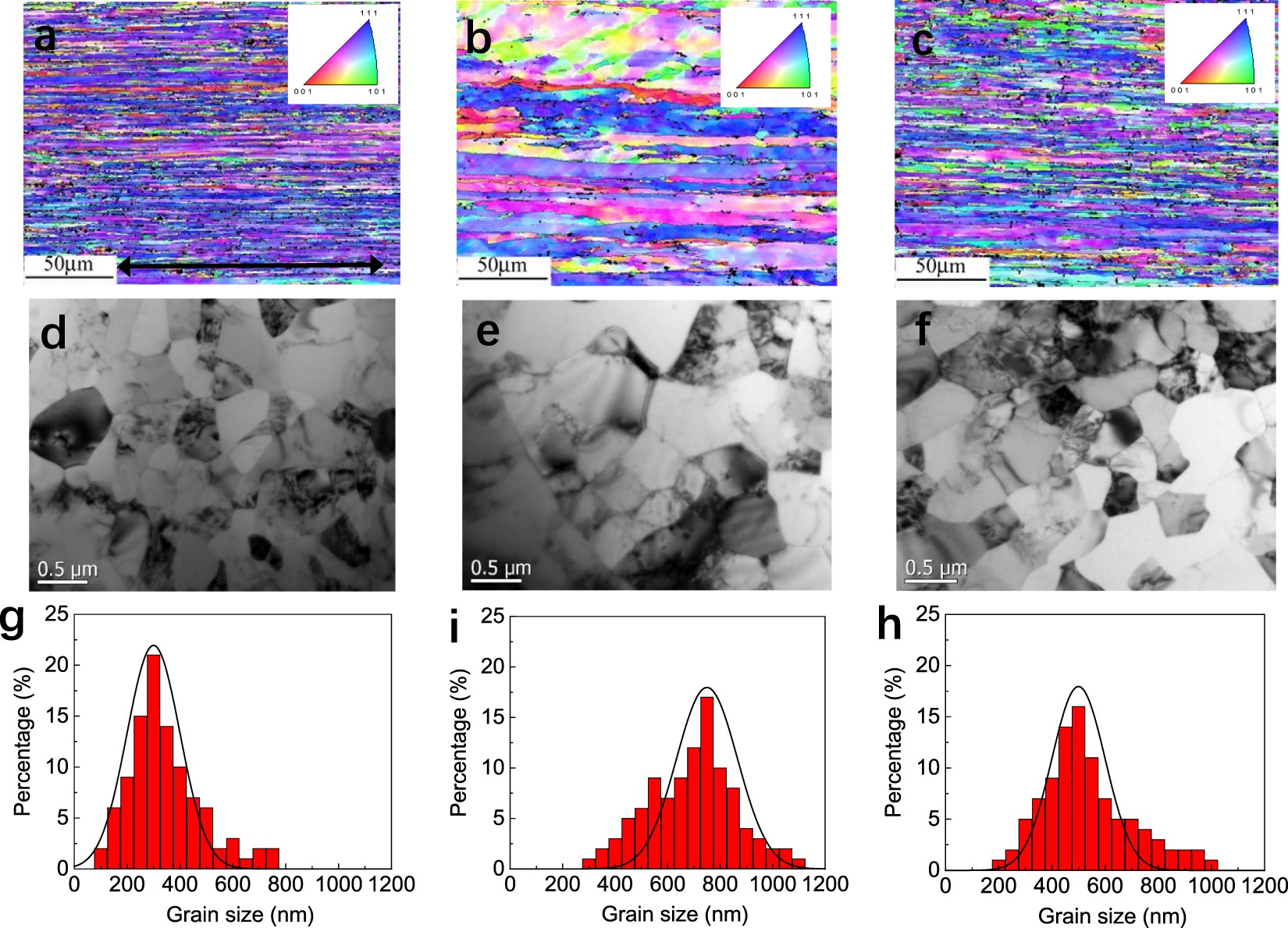 1060 Pure Aluminum Plate Can Be Heat Treated And Corrosion Resistant 3mmx100mmx100mm (10 Pieces - View #7