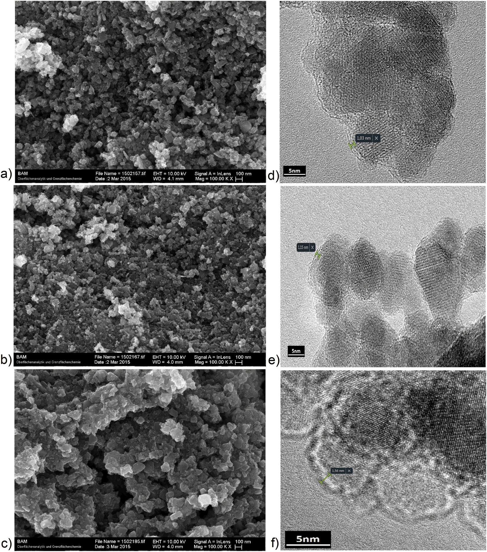 Functionalized Magnetic Nanoparticles Synthesis Characterization Catalytic Application And Assessment Of Toxicity Scientific Reports