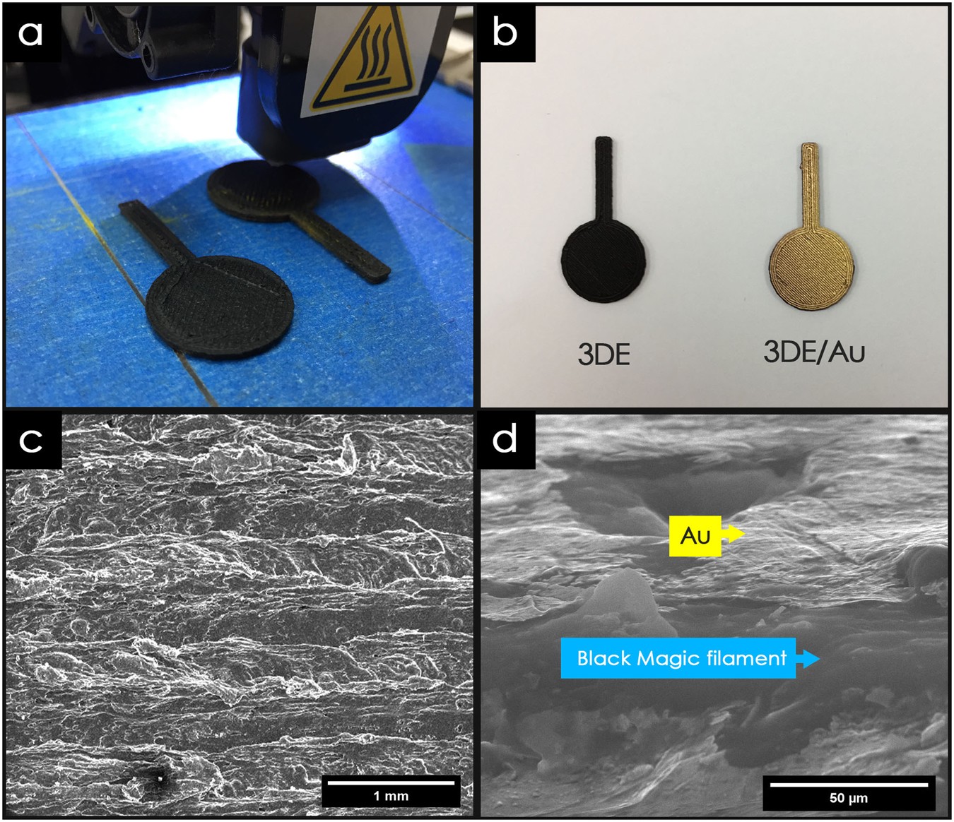 Three-Dimensional Printed Electrode and Its Novel Applications in  Electronic Devices | Scientific Reports