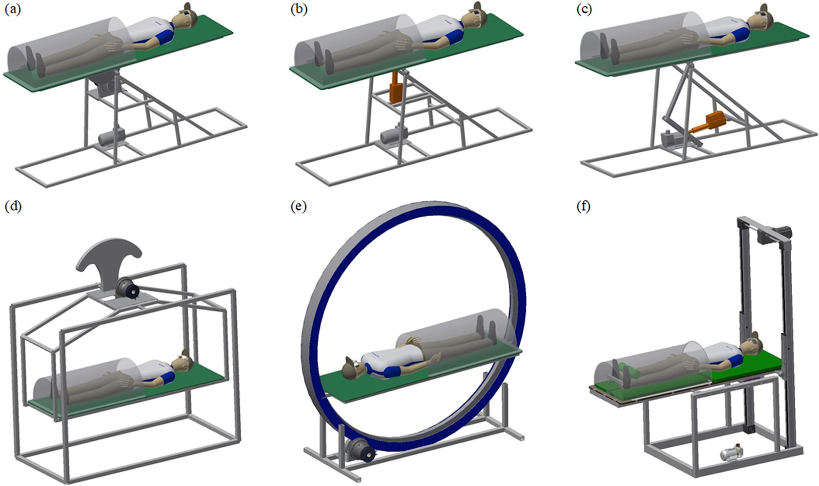 Tilt Test - Cardio Web - CNAP