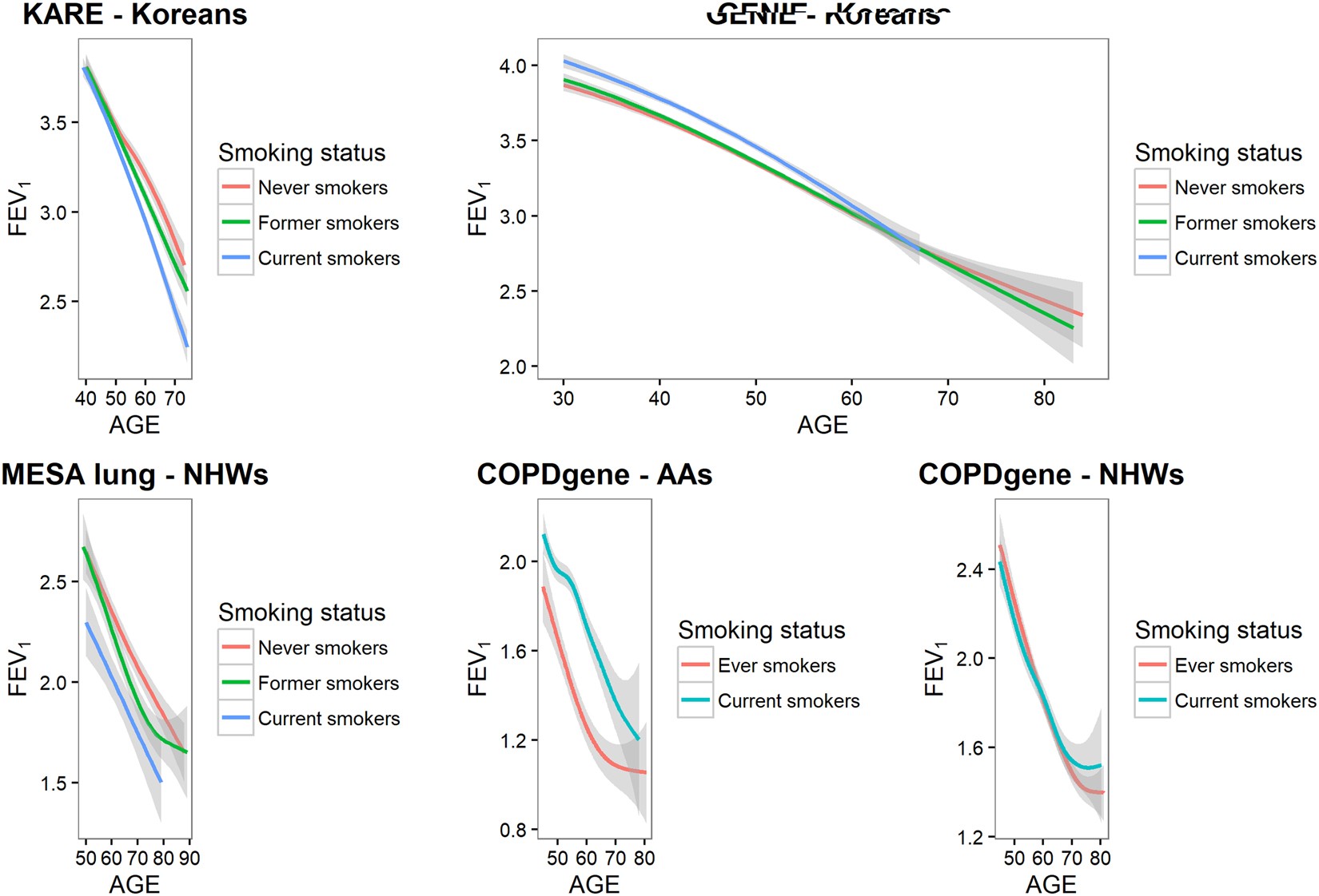 https://media.springernature.com/full/springer-static/image/art%3A10.1038%2Fs41598-018-27463-5/MediaObjects/41598_2018_27463_Fig1_HTML.jpg