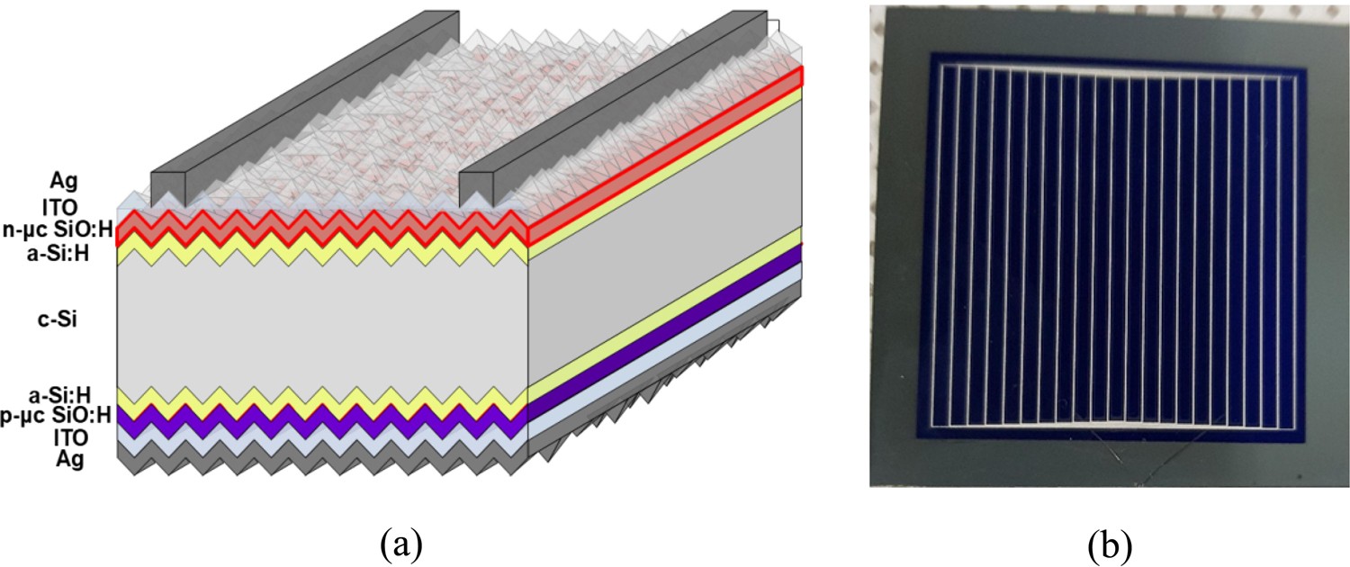 The Japanese from the company Kaneka have developed a solar cell with an efficiency of 26.3 The Japanese from the company Kaneka have developed a solar cell with an efficiency of 26.3