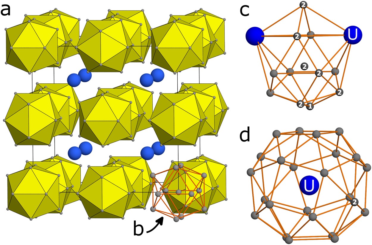 Tracking aluminium impurities in single crystals of the heavy-fermion  superconductor UBe13 | Scientific Reports
