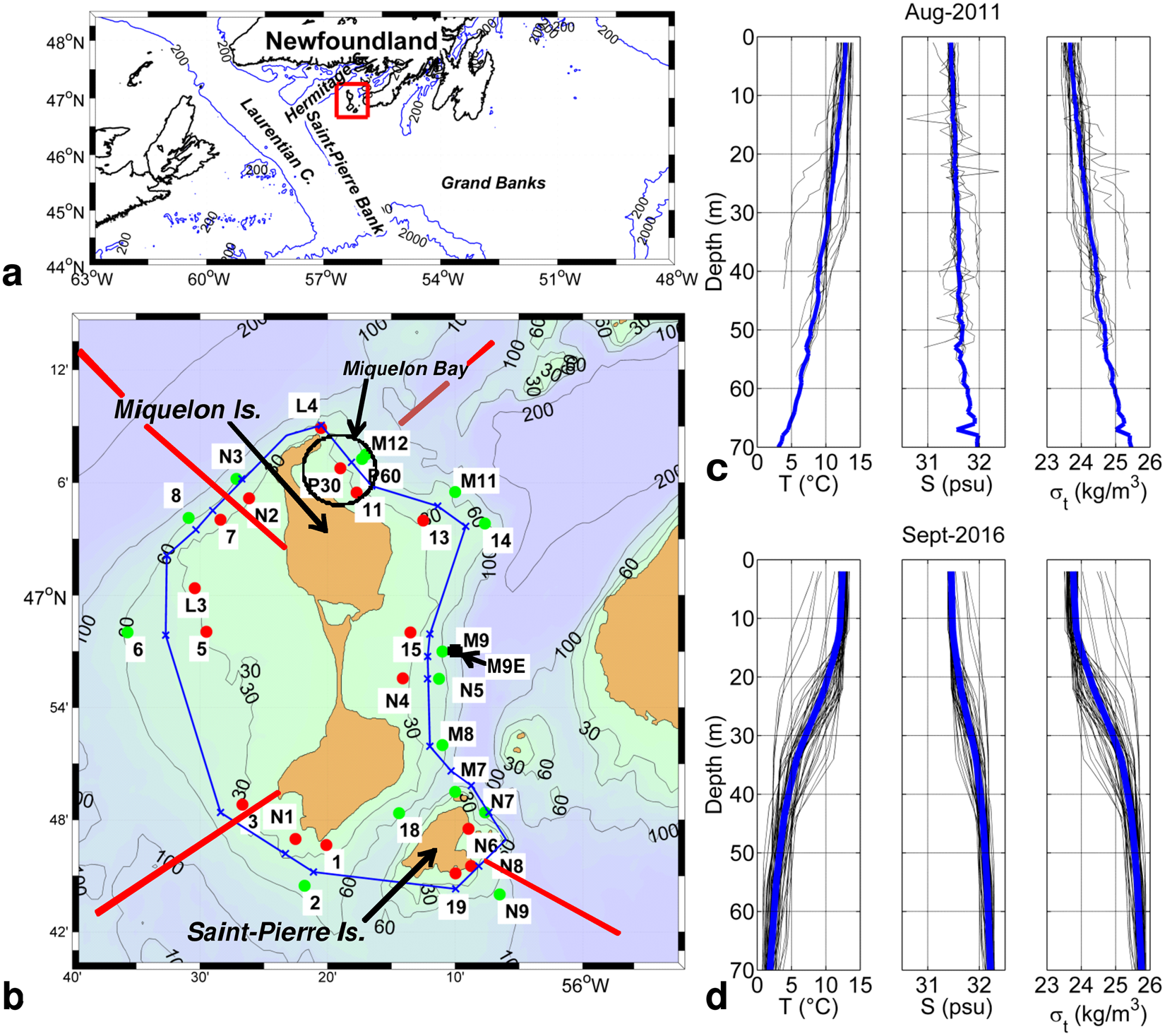 Large Diurnal Bottom Temperature Oscillations Around The Saint Pierre And Miquelon Archipelago Scientific Reports