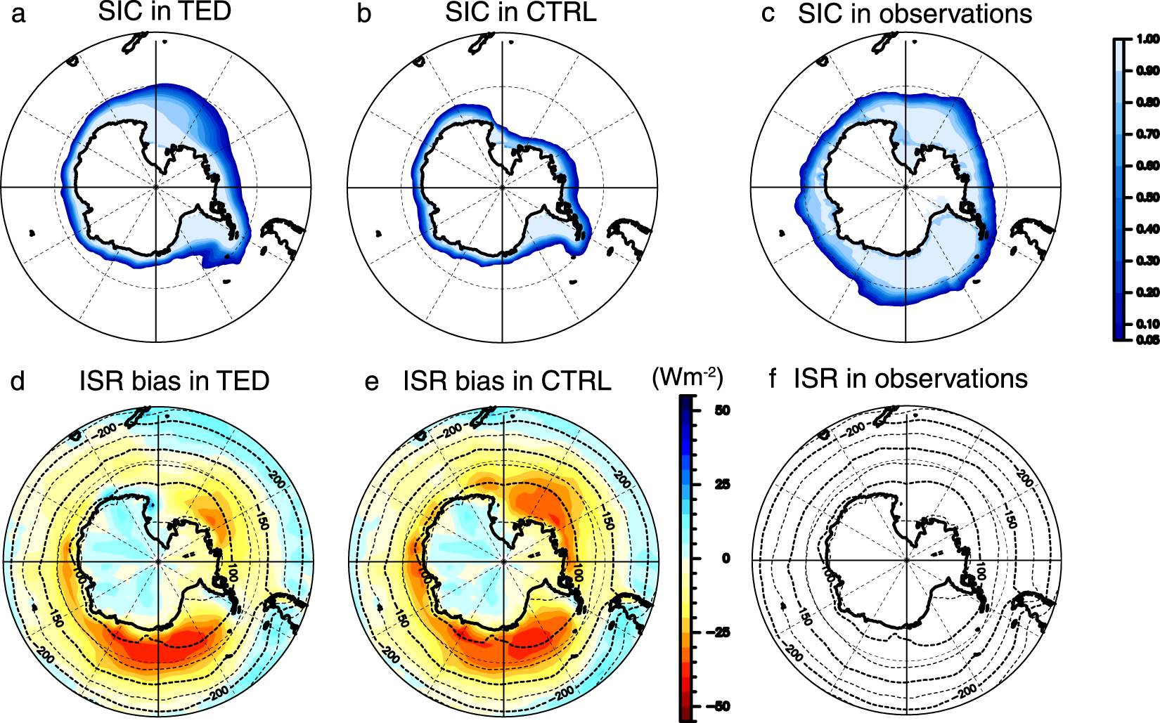 Impact Of Deep Ocean Mixing On The Climatic Mean State In - 