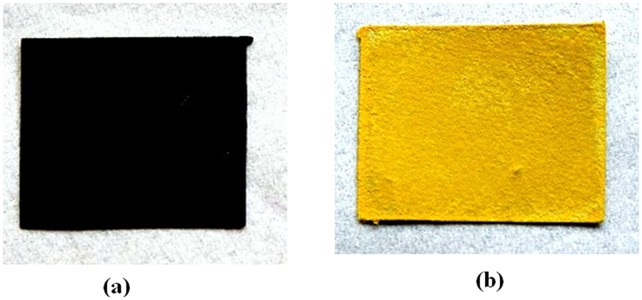 Fast Response Paper Based Visual Color Change Gas Sensor For