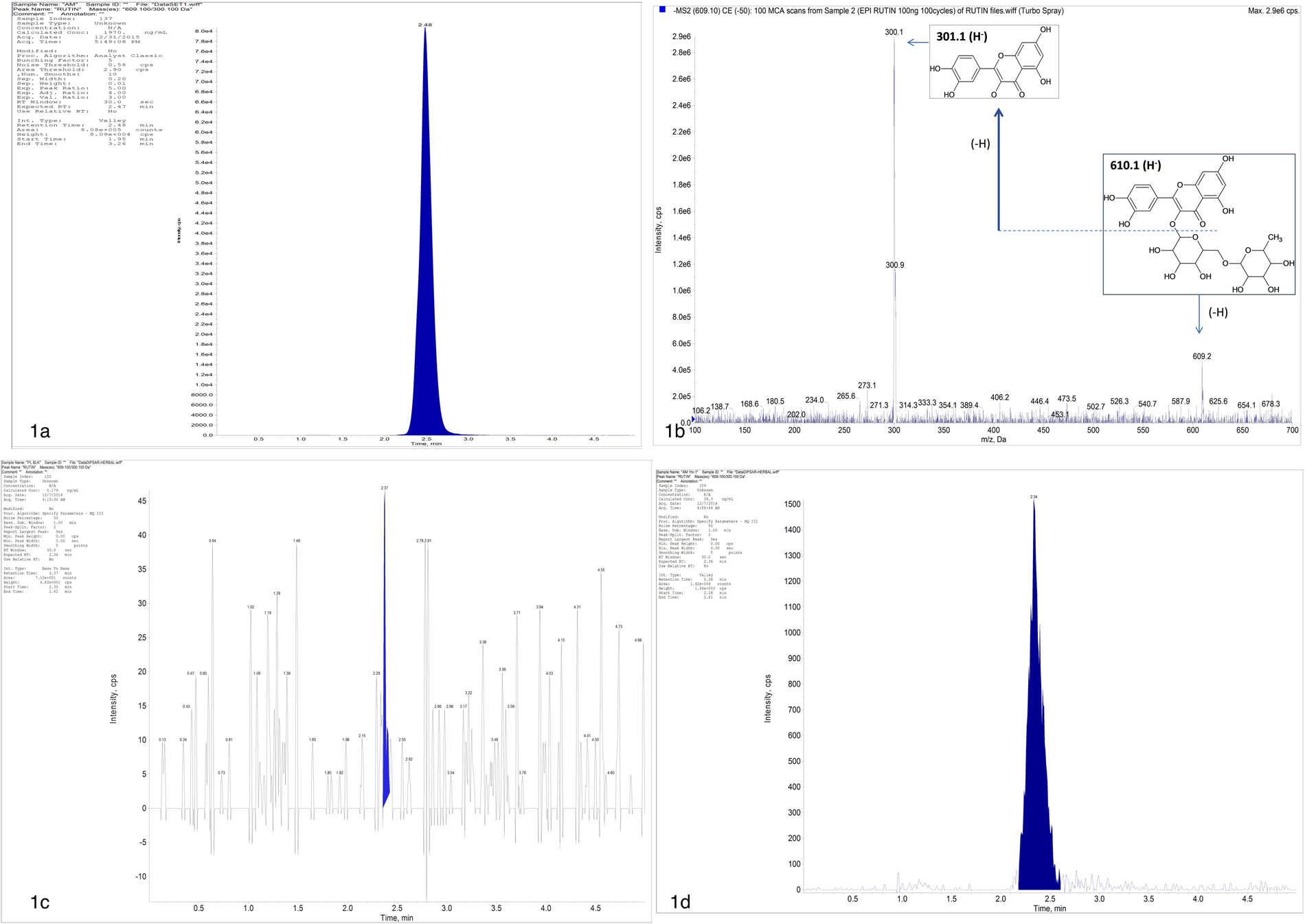 High Fructose Diet In Adolescence May >> Molecular And Metabolic Markers Of Fructose Induced Hepatic Insulin High Fructose Diet In Adolescence May >> Molecular And Metabolic Markers Of Fructose Induced Hepatic Insulin