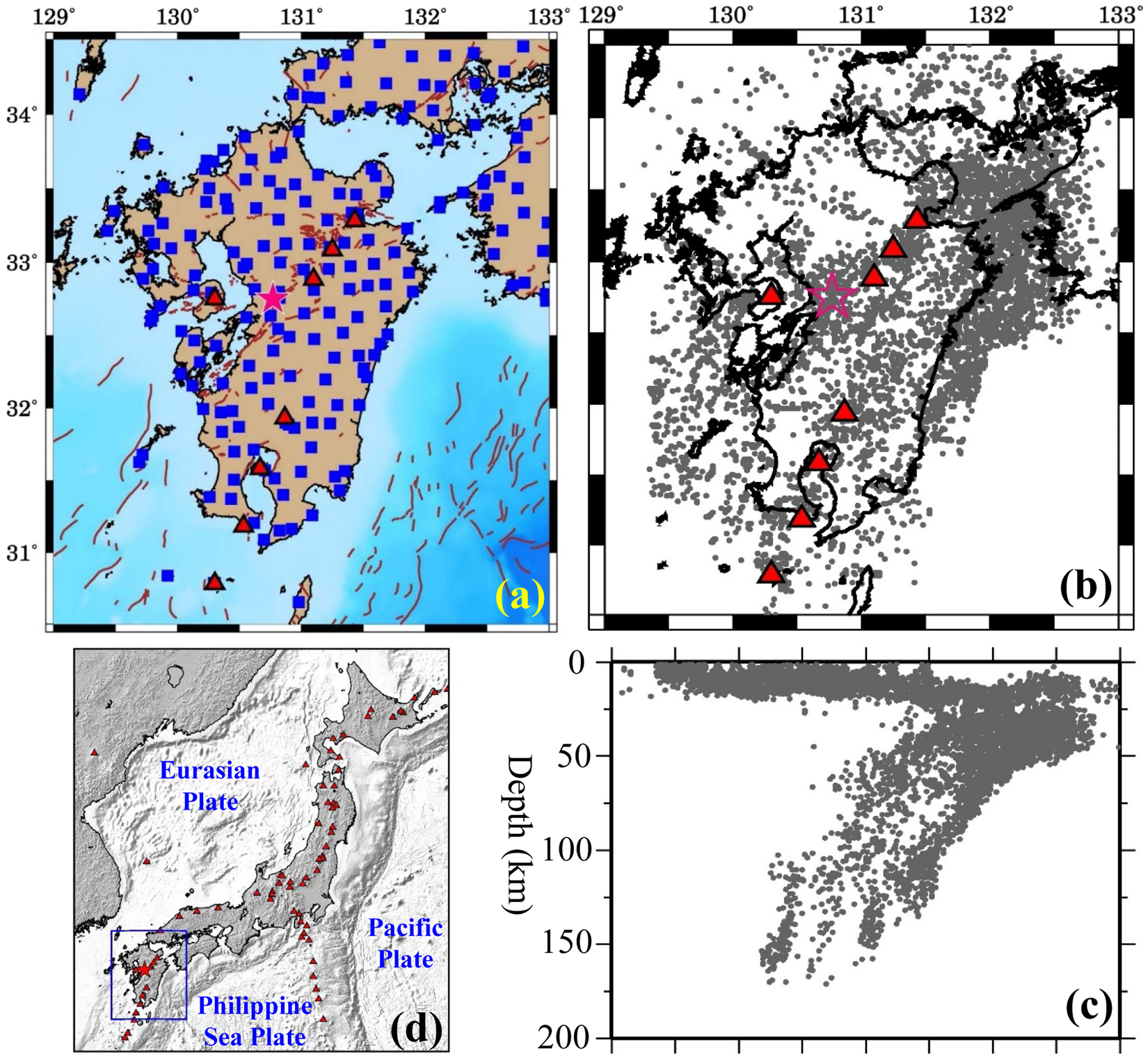 Tomography Of The 16 Kumamoto Earthquake Area And The Beppu Shimabara Graben Scientific Reports Tomography Of The 16 Kumamoto Earthquake Area And The Beppu Shimabara Graben Scientific Reports