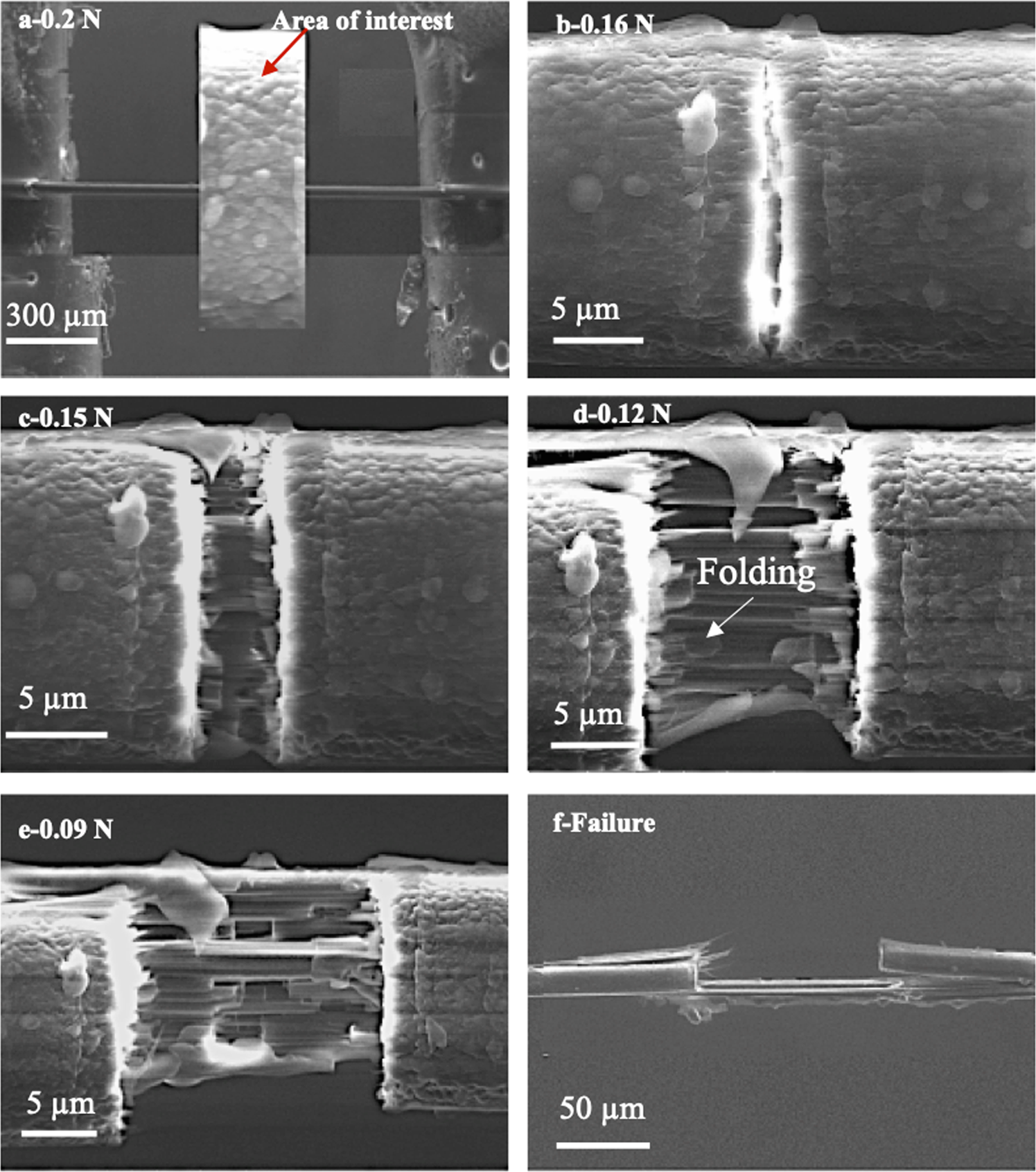 nano kevlar