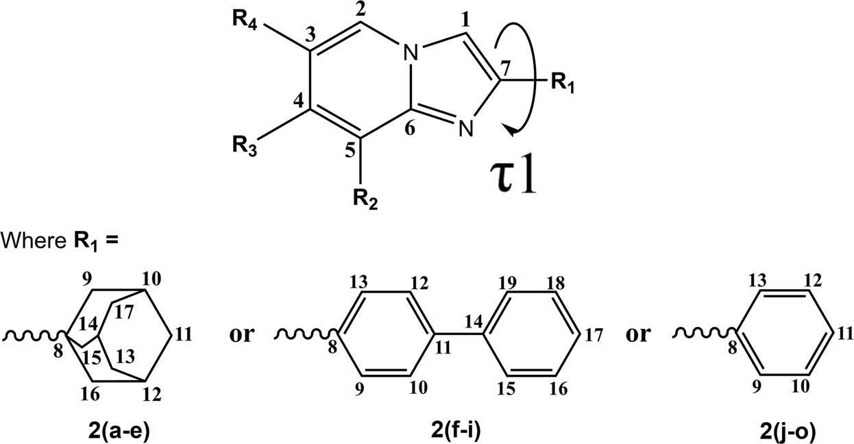 PDF] Imidazoles as Potential Anticancer Agents: An Update on Recent Studies  | Semantic Scholar