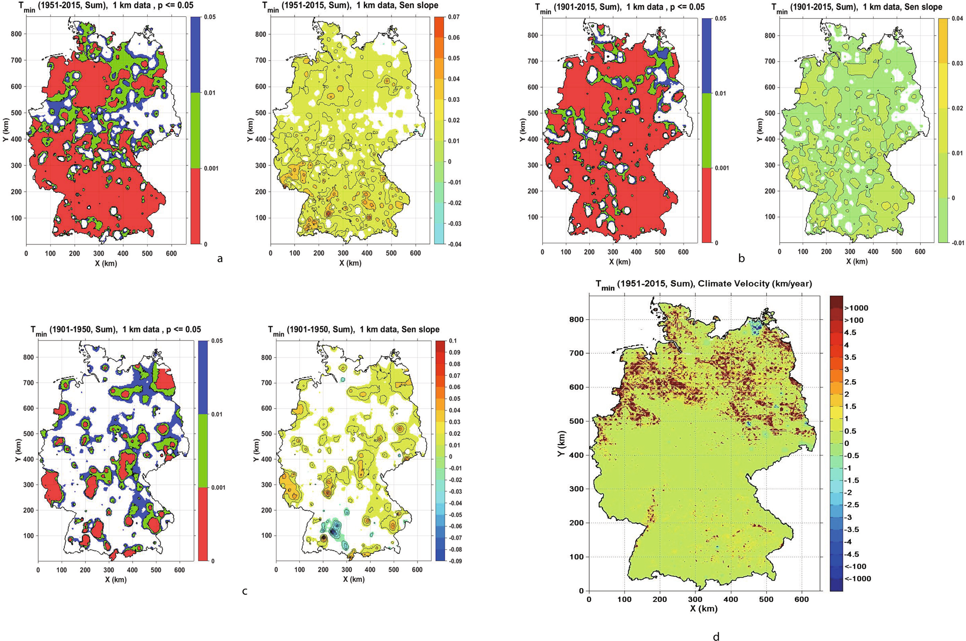 Climate Change And Climate Change Velocity Analysis Across Germany Scientific Reports