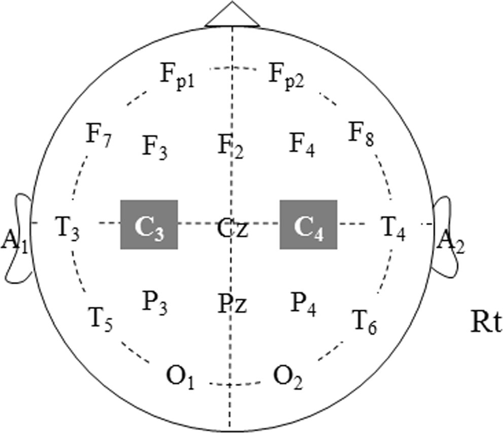 Figure 1
