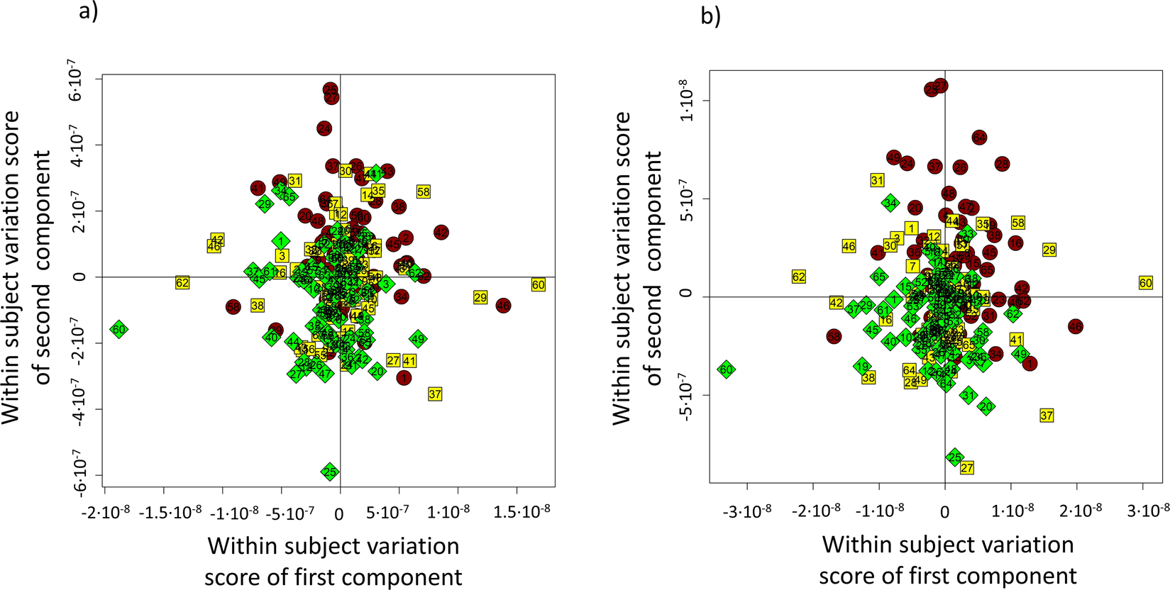 The metabolic fingerprints of HCV and HBV infections studied by Nuclear  Magnetic Resonance Spectroscopy | Scientific Reports