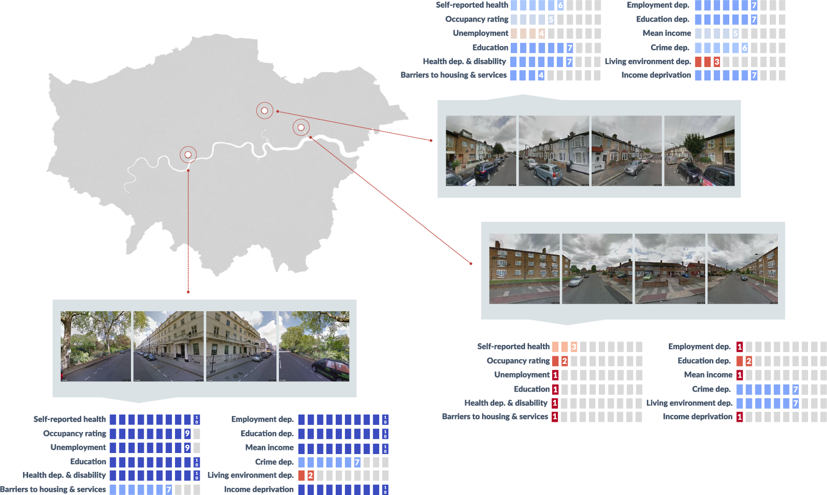 Measuring Social Environmental And Health Inequalities Using Deep Learning And Street Imagery Scientific Reports