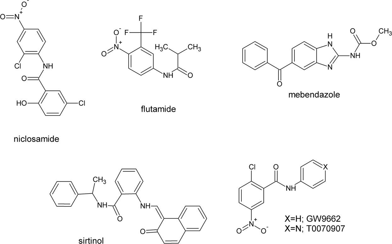 chloroquine over the counter canada