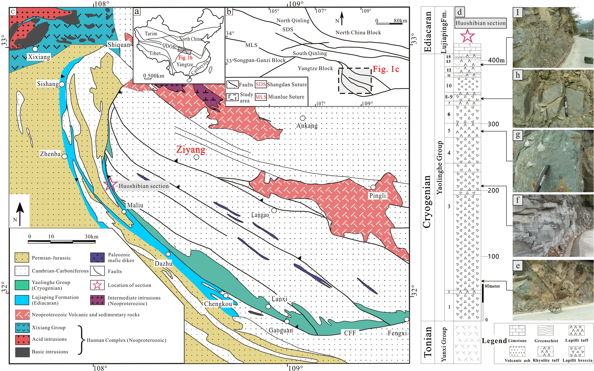 a) Schematic geological map of North Qinling orogenic belt