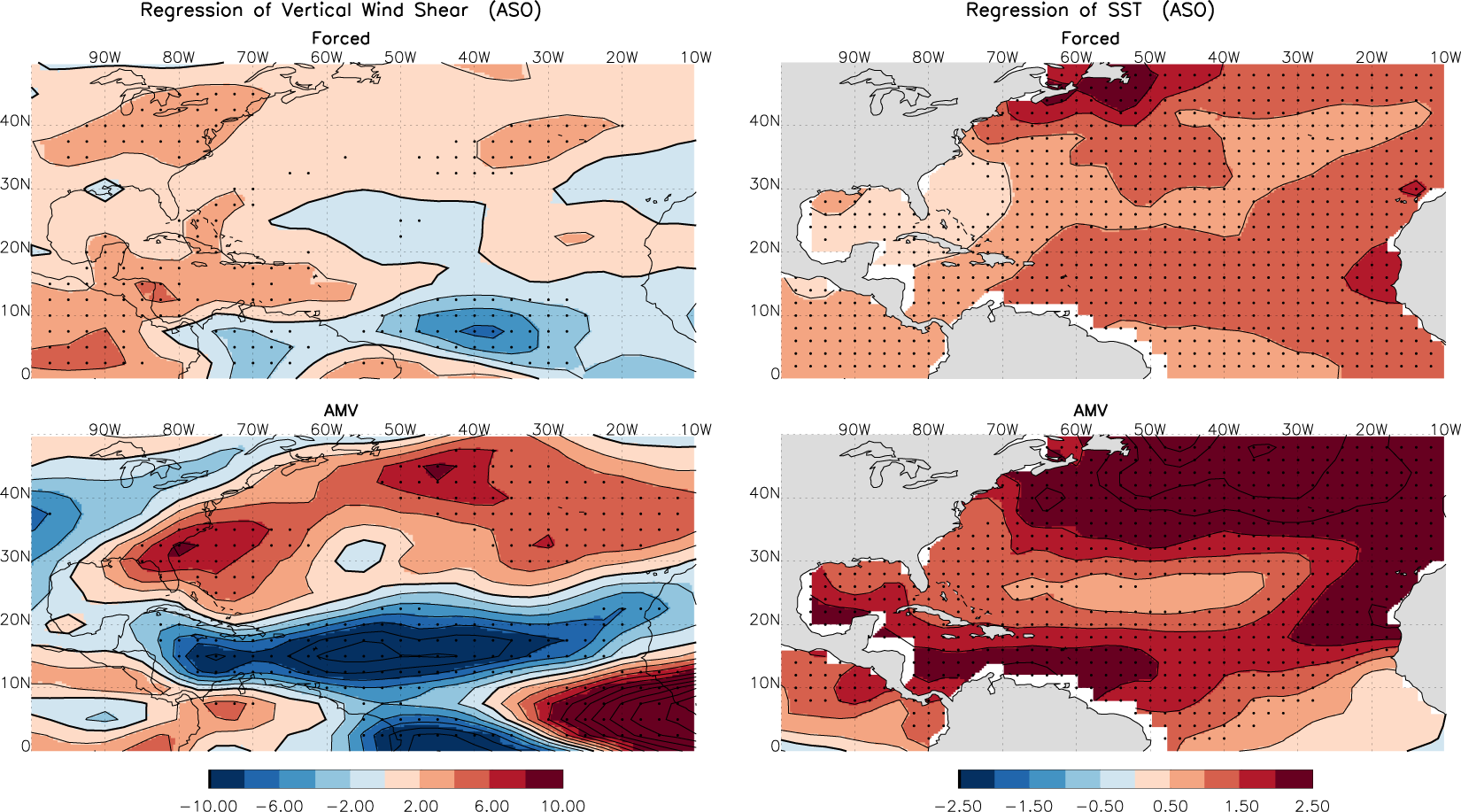 Current Wind Shear Map Past And Future Hurricane Intensity Change Along The U.s. East Coast |  Scientific Reports