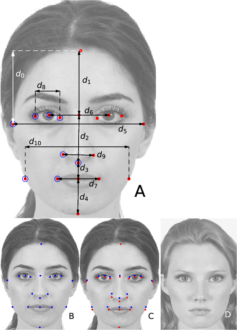 https://media.springernature.com/full/springer-static/image/art%3A10.1038%2Fs41598-019-44655-9/MediaObjects/41598_2019_44655_Fig1_HTML.png