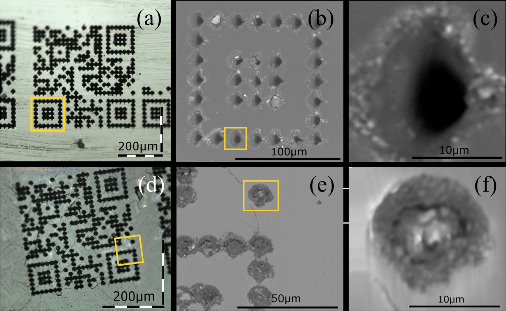 QR code micro-certified gemstones: femtosecond writing and Raman  characterization in Diamond, Ruby and Sapphire | Scientific Reports