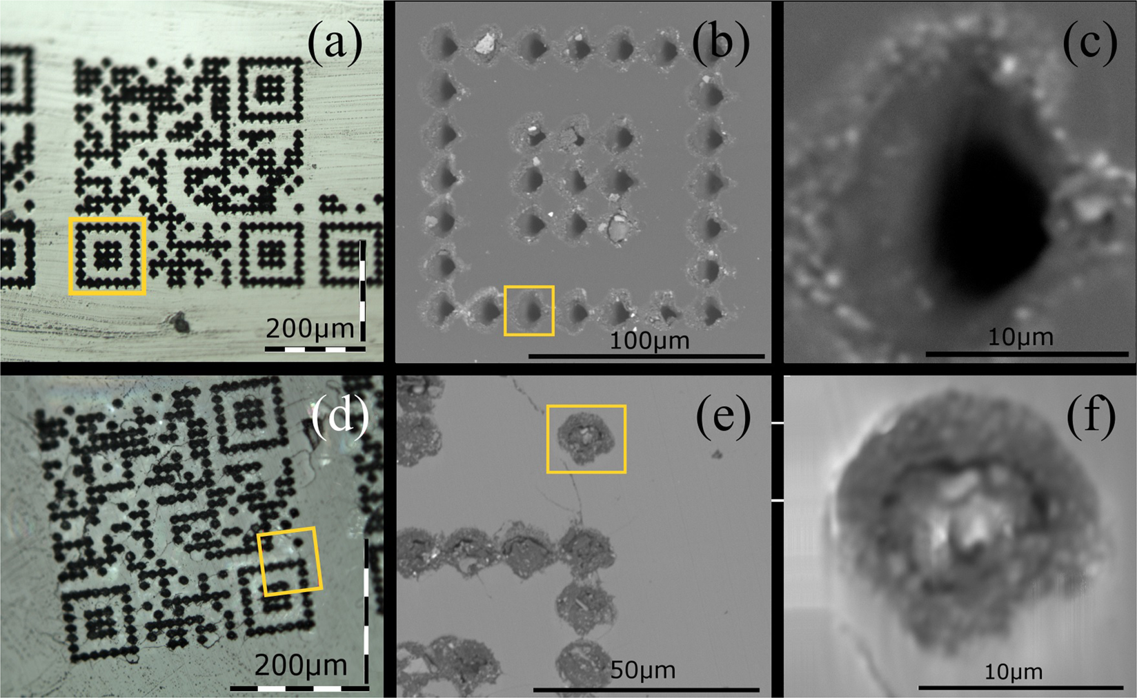 QR code micro-certified gemstones: femtosecond writing and Raman  characterization in Diamond, Ruby and Sapphire