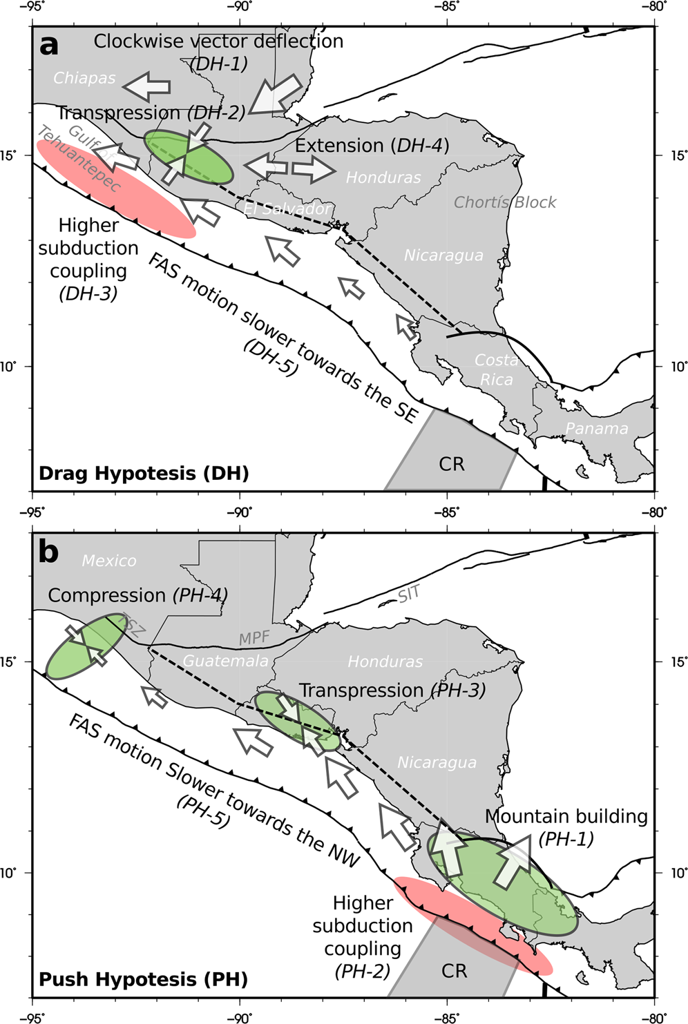 Push-pull driving of the Central America Forearc in the context of the  Cocos-Caribbean-North America triple junction | Scientific Reports
