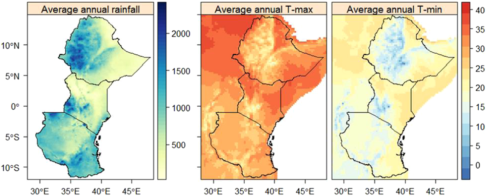 Long-term trends in rainfall and temperature using high-resolution climate  datasets in East Africa | Scientific Reports