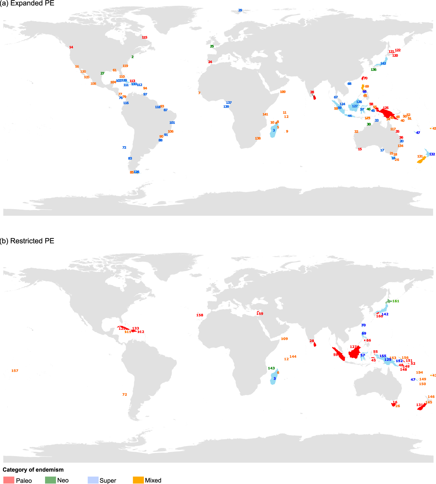 Distribution and relative age of endemism across islands worldwide |  Scientific Reports