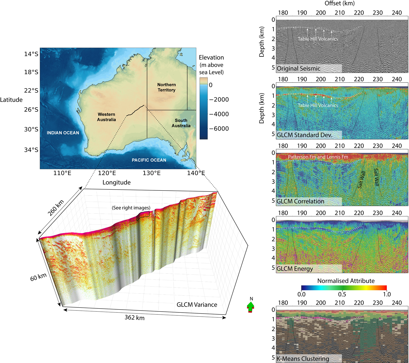 New perspectives on Solid Earth Geology from Seismic Texture to Cooperative  Inversion | Scientific Reports