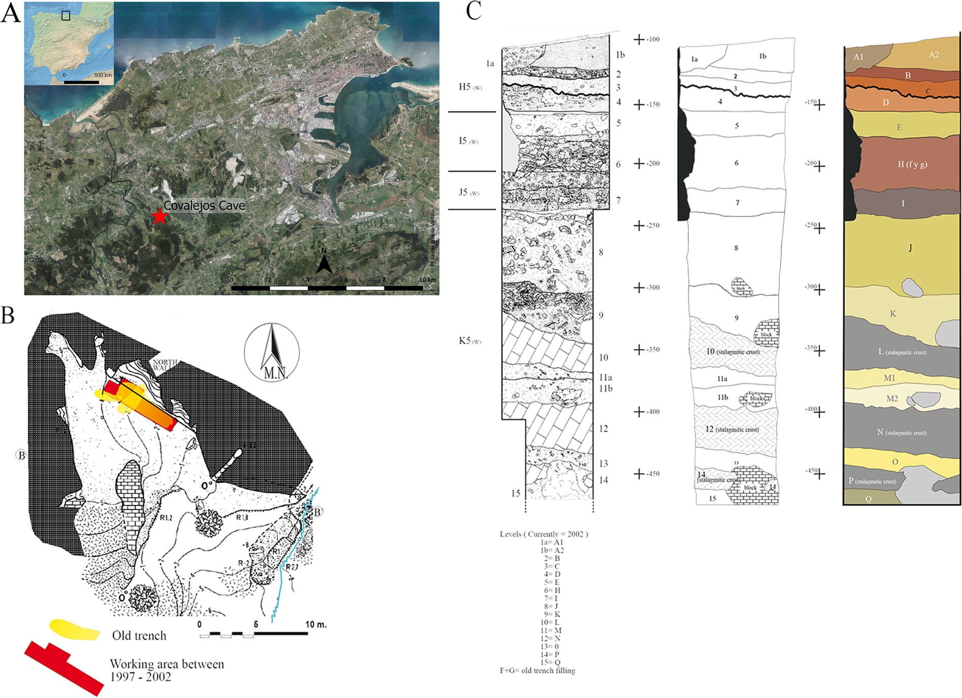 Combined dental wear and cementum analyses in ungulates reveal the  seasonality of Neanderthal occupations in Covalejos Cave (Northern Iberia)  | Scientific Reports