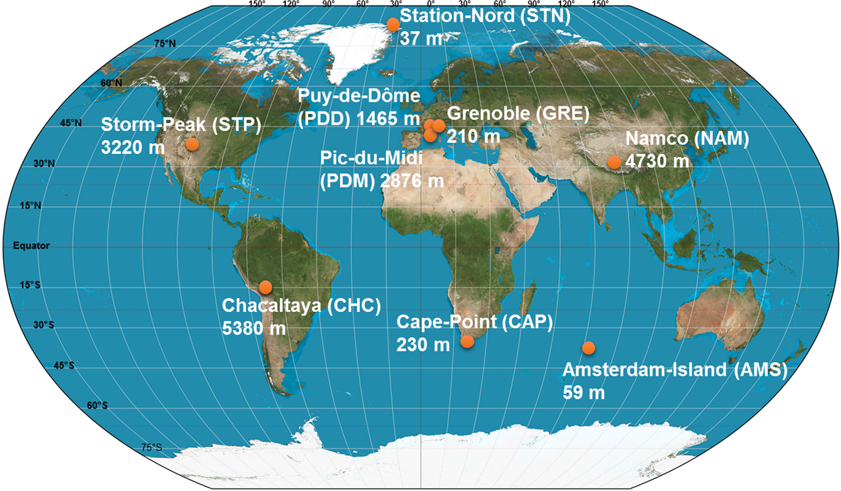 Primary Wind Direction Map Global Airborne Microbial Communities Controlled By Surrounding Landscapes  And Wind Conditions | Scientific Reports