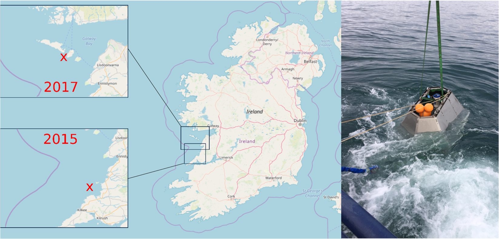 Large nearshore storm waves off the Irish coast