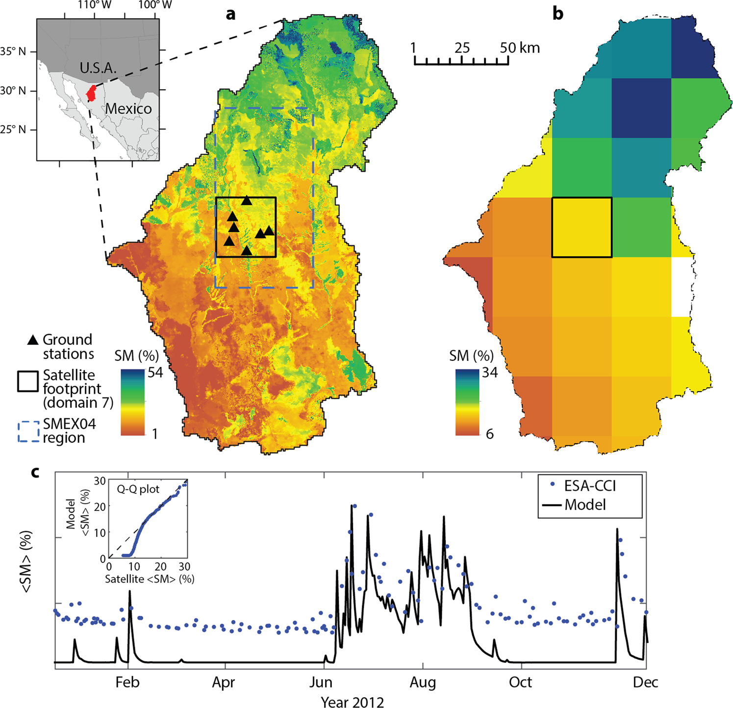 Scaling Methods in Soil Physics
