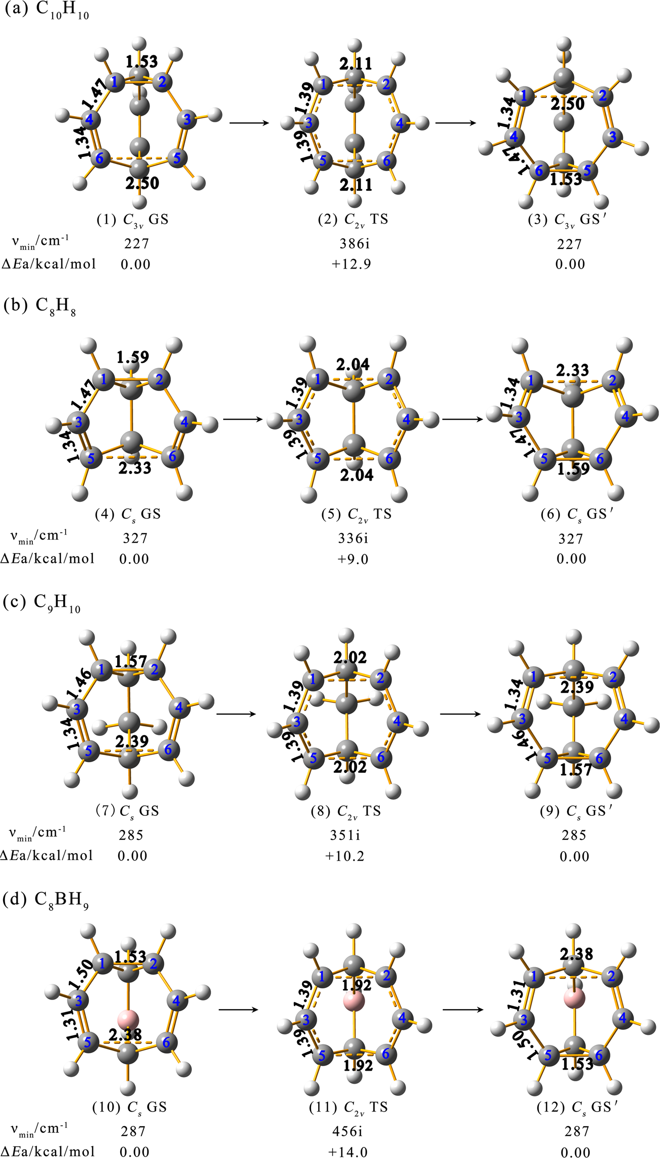 Probing the Fluxional Bonding Nature of Rapid Cope rearrangements in  Bullvalene C10H10 and Its Analogs C8H8, C9H10, and C8BH9 | Scientific  Reports