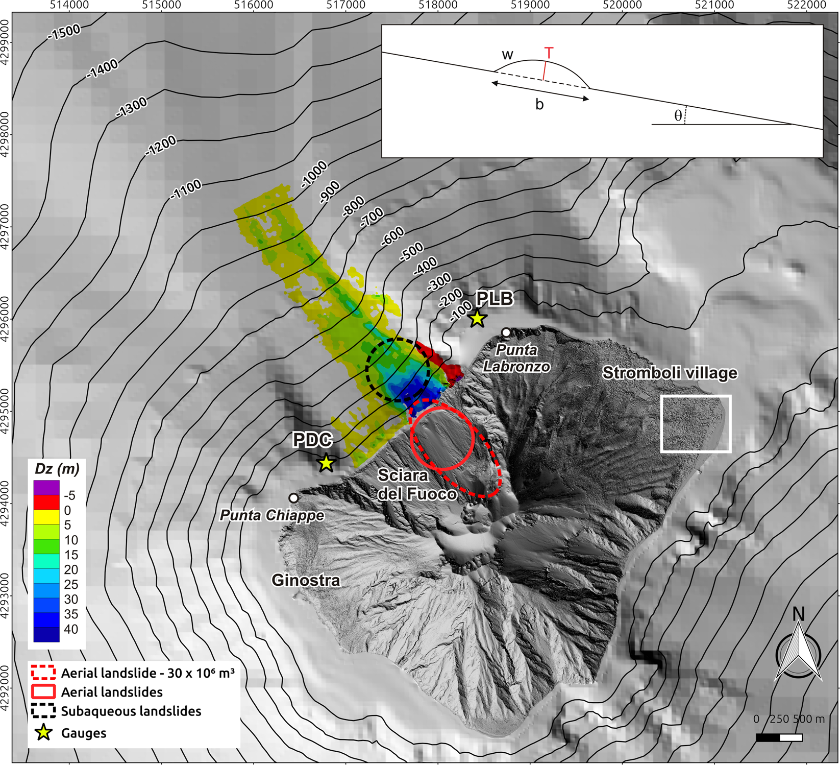 Numerical Simulation Of The Tsunamis Generated By The Sciara Del Fuoco Landslides Stromboli Island Italy Scientific Reports