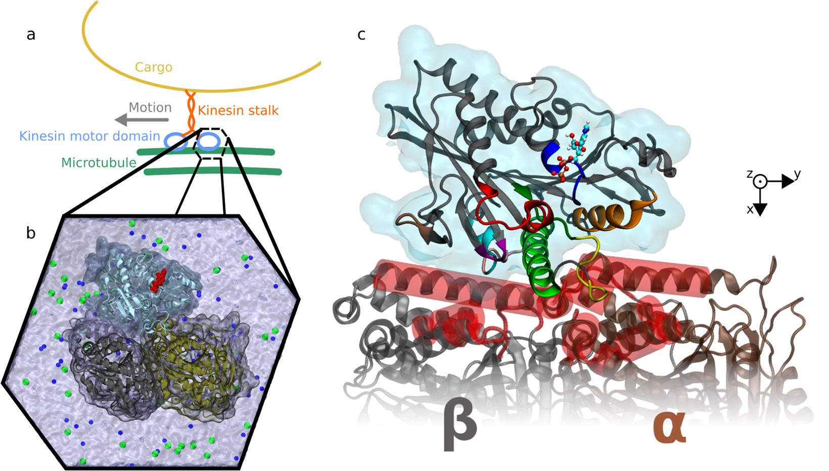 3d Visualizing Molecular Dynamics Simulation of CAS No. 104-95-0