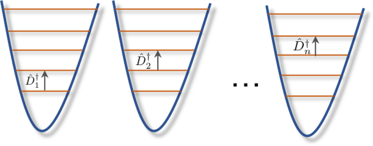 Uncomputability And Complexity Of Quantum Control | Scientific Reports