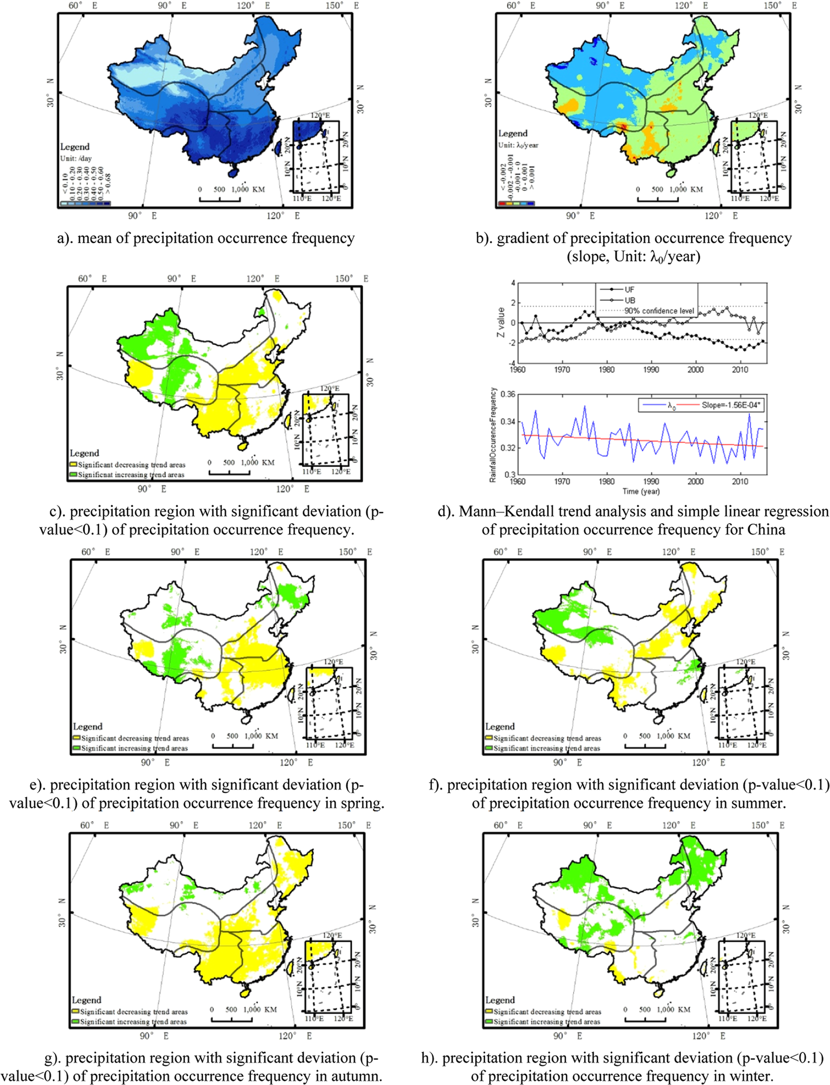 (PDF) Long-term spatial-temporal trends and variability of rainfall over  Eastern and Southern Africa
