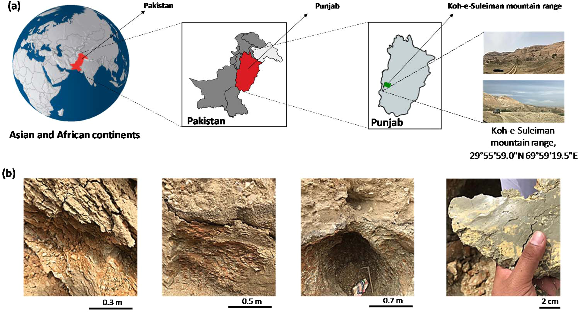 Exploration Of A New Source Of Sustainable Nanomaterial From The Koh E Suleiman Mountain Range Of Pakistan For Industrial Applications Scientific Reports