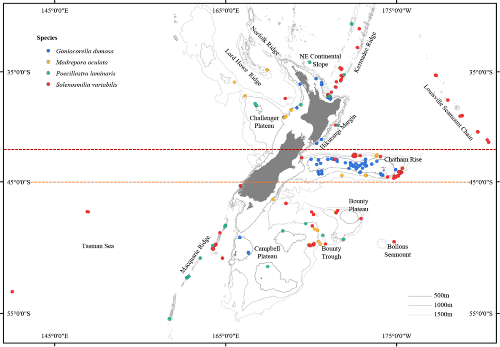 Species Specific Genetic Variation In Response To Deep Sea