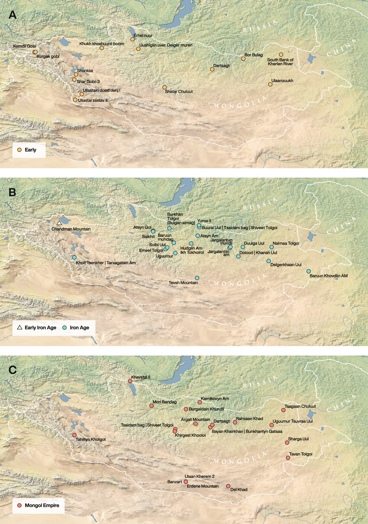 Economic Diversification Supported the Growth of Mongolia's Nomadic Empires  | Scientific Reports