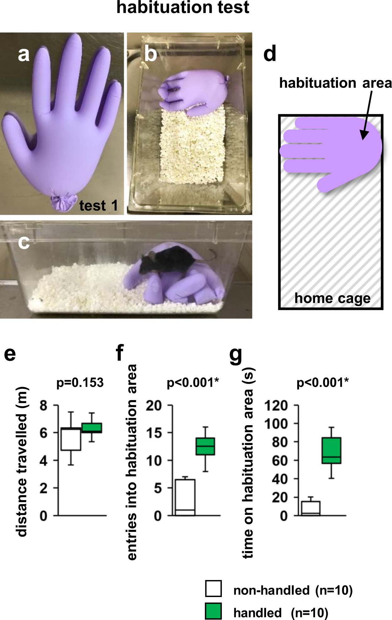 Mouse Test - How accurate and fast can you move your mouse?